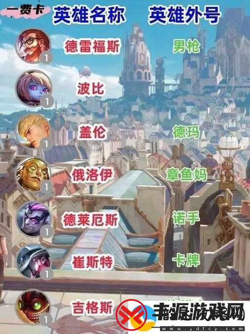 金铲铲之战暮光之战幽魂法师-1-关卡设定详细解读