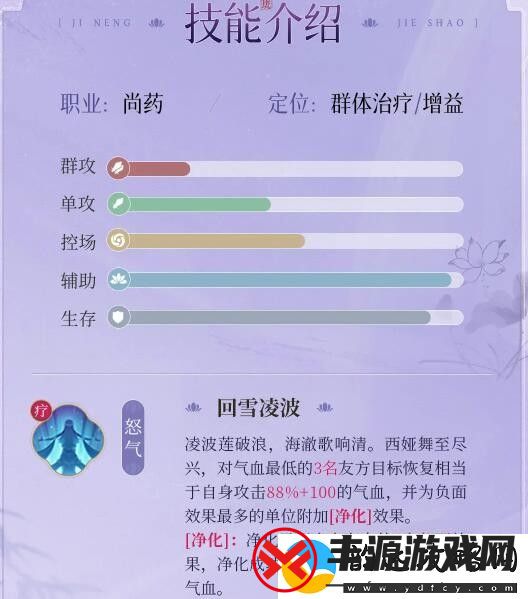 浮生忆玲珑西娅资料介绍