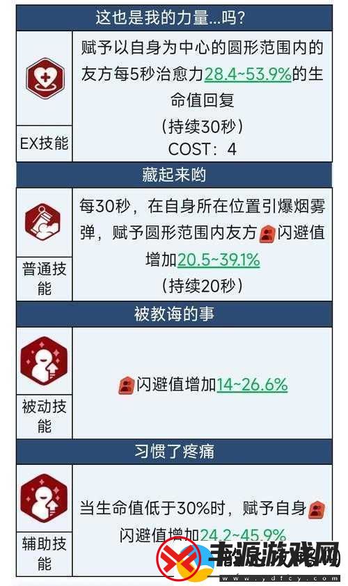 那年那兔手游竞技场:个人比武攻略详解指南