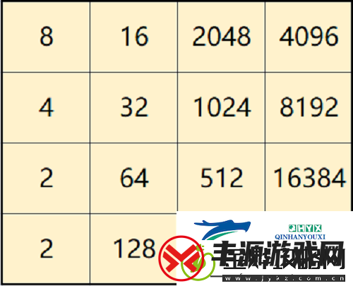 一念逍遥纤巧弄云怎么玩
