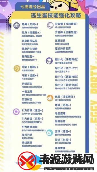 宝可梦大探险穿山鼠培养与技能选择全攻略