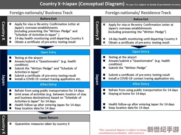 日本址:最新动态揭示了该站在用户体验和功能上的重大改进-吸引了更多访问者的关注