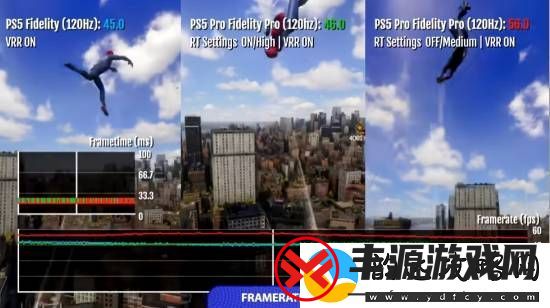 外媒称PS5pro违背承诺