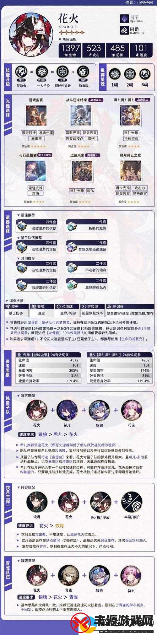 崩坏星穹铁道花火词条攻略:主副词条选择推荐指南