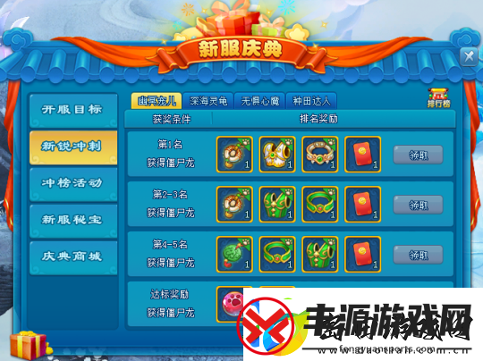 二〇二五