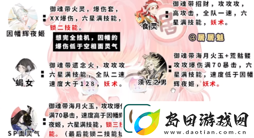 阴阳师伪月落源博雅用什么阵容好