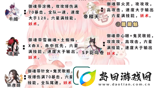 阴阳师伪月落源博雅用什么阵容好
