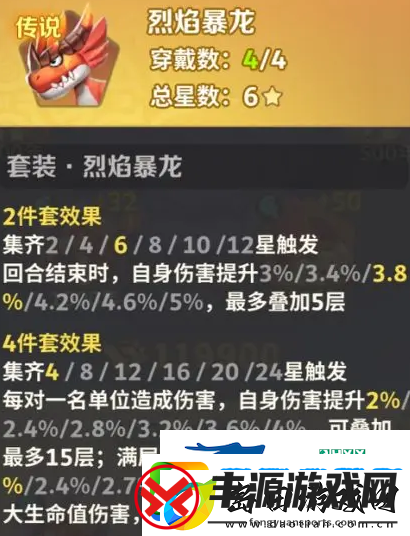 最后的原始人灵兽套装攻略
