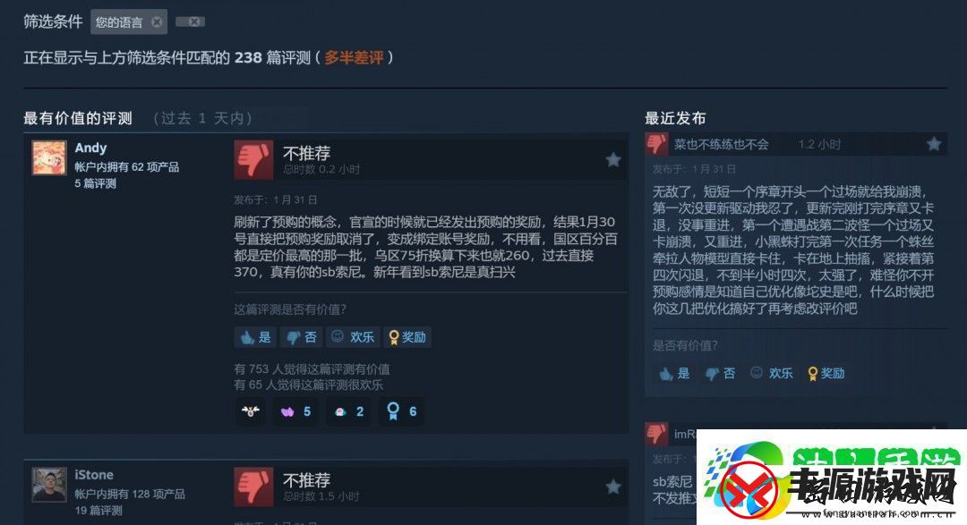 优化太烂！漫威蜘蛛侠2Steam中文区多半差评